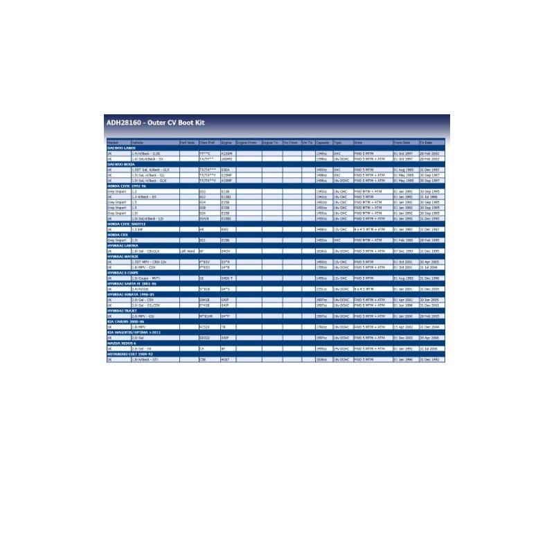 Blue Print ADH28160 Axle Boot Set