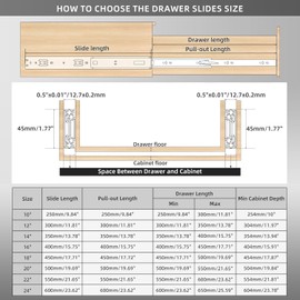AOLISHENG Stainless Steel Drawer Runners Full Extension 250mm Kitchen Cabinet Side Mount Ball Bearing Drawer Runners Replacement Heavy Duty 45kg Load Capacity 1 Pair (2-Pack)