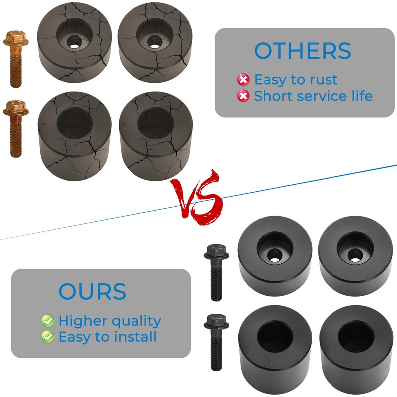 MOTOQUEEN for Challenger Charger HellCat Demon Front and Rear Jack