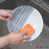 Housework Dressing Room Very Karu ~ Itori Plate (Chisuzui, Set