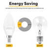 HengBo LED E12 LED Candelabra Bulbs, 60W Equivalent E12 Light
