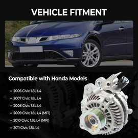 1.8L Alternator Replacement Compatible with 2006-2011 Honda Civic DX EX EX-L GX LX LX-S L4 1.8L Replace 31100RNAA01, 11176N, 11176, 31100RNAA012M2, 31100RNAA01RM, AHGA67, A002TC1391