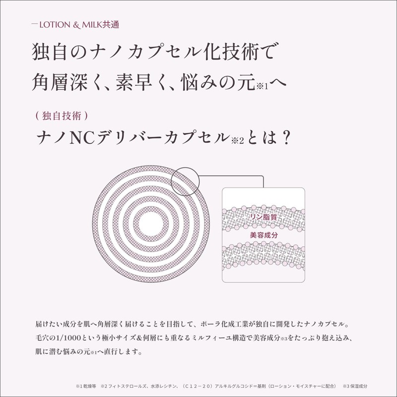 Orbis Shot Plus Facial Emulsion Refill (NANO NC Milk) 2.8