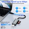 SD Card Reader 3 in 1, SD/TF Card Reader and