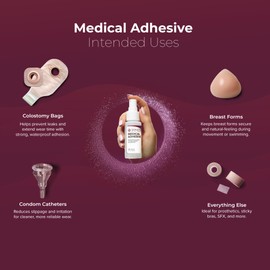 Skinister Medical Adhesive Spray | Silicone Skin Glue for Ostomy Bags, Breast Forms, Condom Catheters, Prosthetics, SFX | 2oz