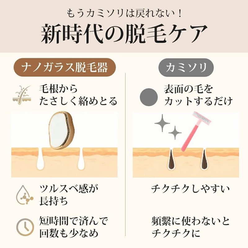 脱毛 こするだけ 除毛 毛剃り 無痛 ナノガラス 脱毛器 脱毛機 メンズ レディース