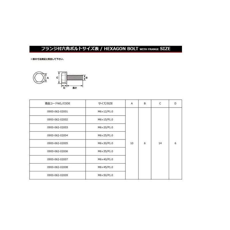 Kitaco 0900-062-02004 Flanged Hex Bolts M6xP1.0x25MM Universal Uniqlo 2PCS