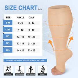 3 Pack Plus Size Open Toe Compression Socks for Women & Men Wide Calf, Toeless Knee High Stockings for Circulation Support, Black White Nude XX-Large
