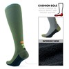 GoWith 1 Pair Unisex Graduated Compression Socks 20-30mmHg Cushioned Circulation