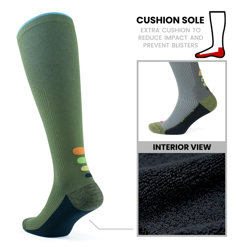 GoWith 1 Pair Unisex Graduated Compression Socks 20-30mmHg Cushioned Circulation