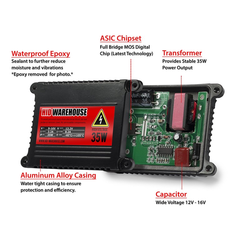 HID-Warehouse DC 35W HID Xenon Premium Slim Ballast (Single -