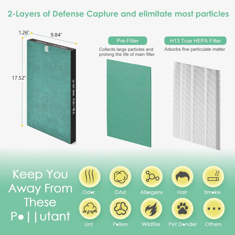 HSIAMEN Filter Compatible with Sharp KC-860U Air Purifier, H13 True