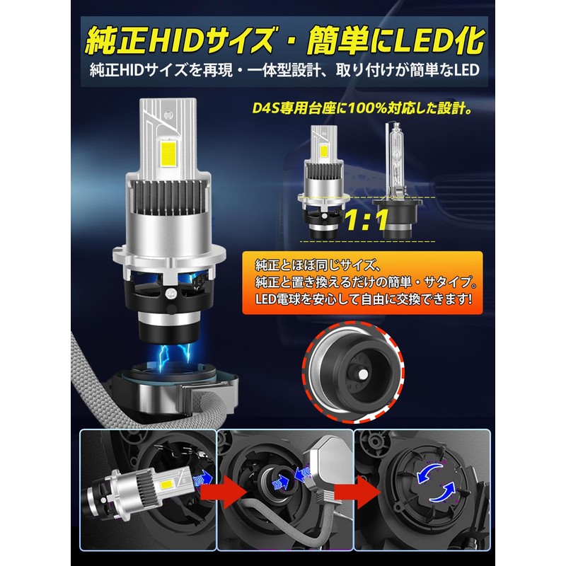 Briteye LED Headlight, Car Inspection Compatible, 6500K, White, Fanless, DC12,