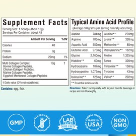 Terranics Multi Collagen Peptides Powder, Type I II III V X Hydrolyzed Collagen for Women+Men, Collagen Supplements for Skin Nail Hair, Fast Dissolve, Unflavored Colageno, No Sugar, Keto, 16oz