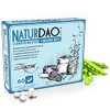 NATURDAO - 1.000.000 HDU - Vegetable DAO - DAO Deficiency
