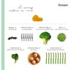 Known Tasty Supercharged Energy Gummies - B Vitamins, Vitamin C,