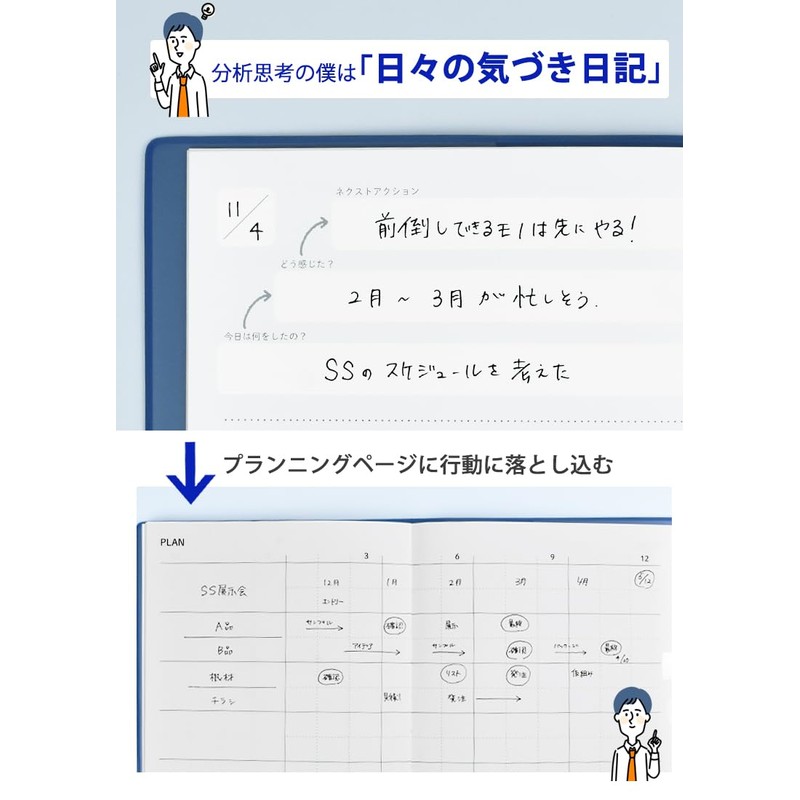 3 Step Diary, Navy, Date Free Diary, 3-Step Diary, Recording,