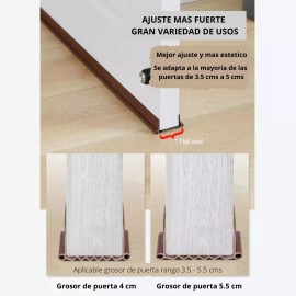 Estuchelandia Burlete Tira Sellado Pvc Puerta Tope Aislamiento Antipolvo