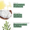 Panier des Sens - Small Hand Cream for Dry Cracked