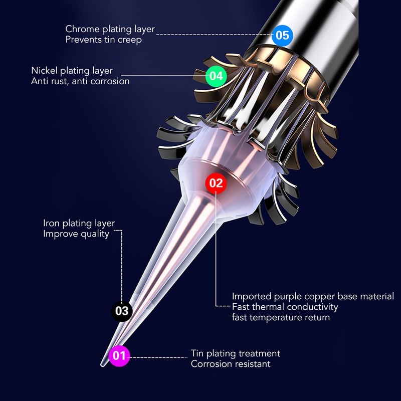 Long Soldering Iron Tip C20 Integrated Anti Rust Universal Internal