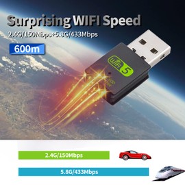 RUIZHI Bluetooth Dongle, AC600Mbit/s USB WLAN Adapter PC Dual Band 2.4G/5.8GHz, Internet Stick Card Antenna PC/Laptop Compatible with Windows 11/10/8.1/8/7/XP, Mac 10.9-10.15