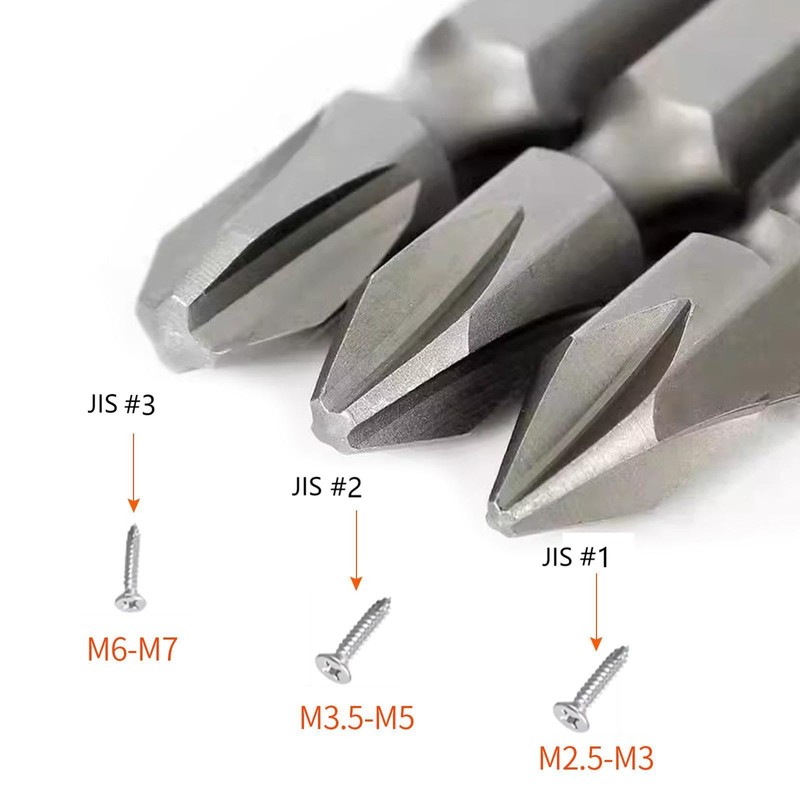 Yrsssa T-Handle Wrench & JIS Screwdriver Set - Includes 6