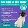 HICC PET Dog Anal Gland Spray - Fast Relieves 4