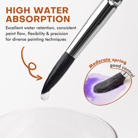 Watercolour Brush Set - 10 Professional Synthetic Squirrel Hair Brushes with Flat Brush for Watercolours, Artist Brush for High Absorption and Constant Colour Flow