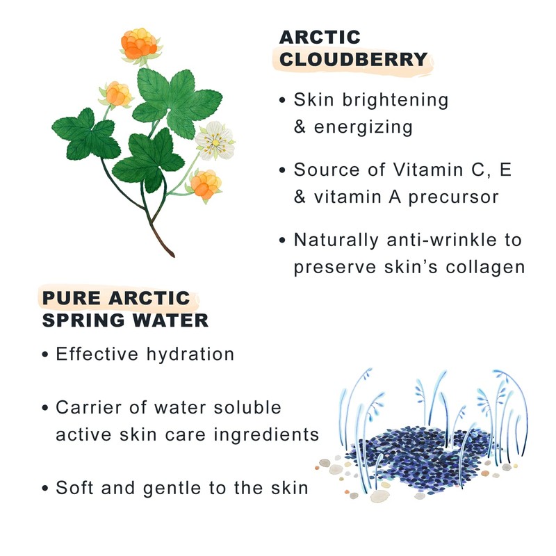 LUMENE Nordic-C [Valo] Fresh Glow Brightening Gel Mask