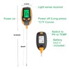 Justmetr [Upgraded Soil PH Meter, 4-in-1 Soil Tester Moisture, Digital