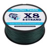 Reaction Tackle Braided Fishing Line - 8 Strand Moss Green