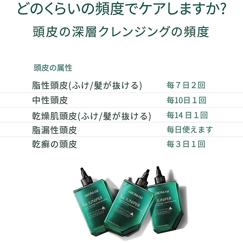 AROMASE 5A JUNIPER SHAMPON MAIN CLEANING FLITZES 80 ml