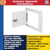 UF Ultra-Fab Products 48-979009 White Universal Access Door