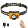 EverBrite 600 Lumen Rechargeable Zoomable Headlamp w/4 Modes Headlight Spotlight