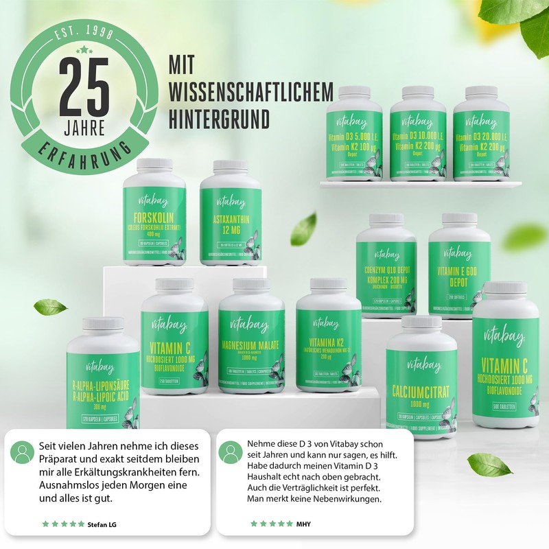 Vitamin D3 Depot 20,000 IU Only One Vegan Tablet /