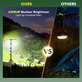 SakerNeo Camping Lantern & Flashlight Rechargeable - 6500LM Super Bright, 20000mAh Battery, 3 Color Modes with Magnetic Base, Adjustable Tripod (58-67in) for Camping, Emergency, Work Light