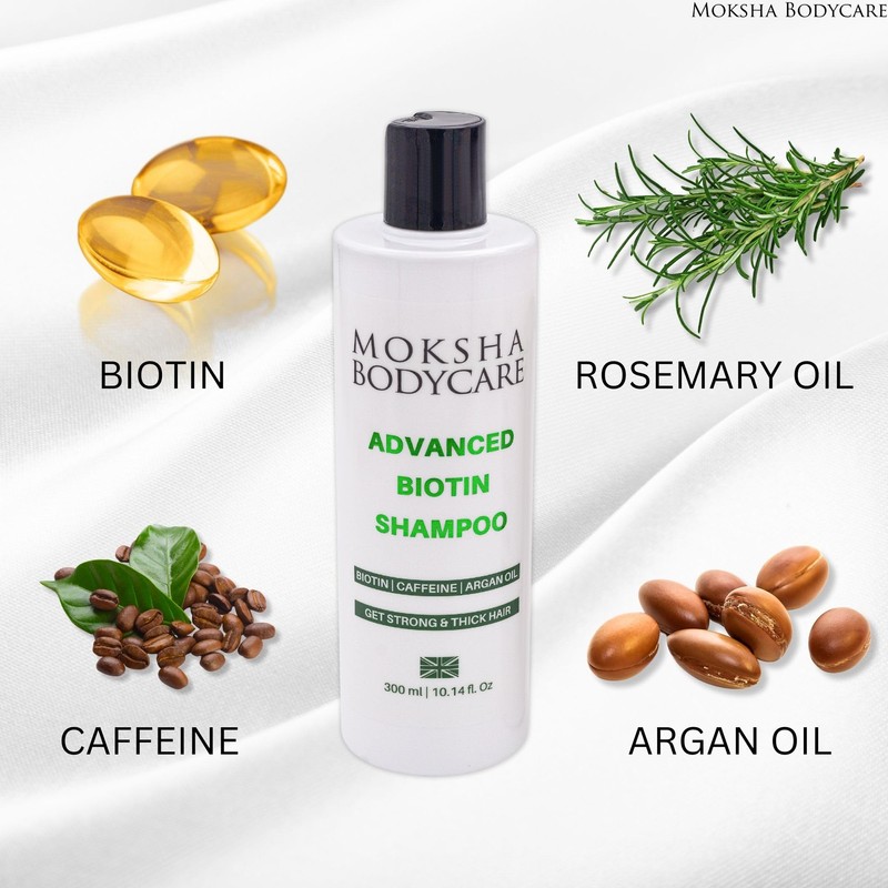 Biotin Shampoo für das Haarwachstum (1)