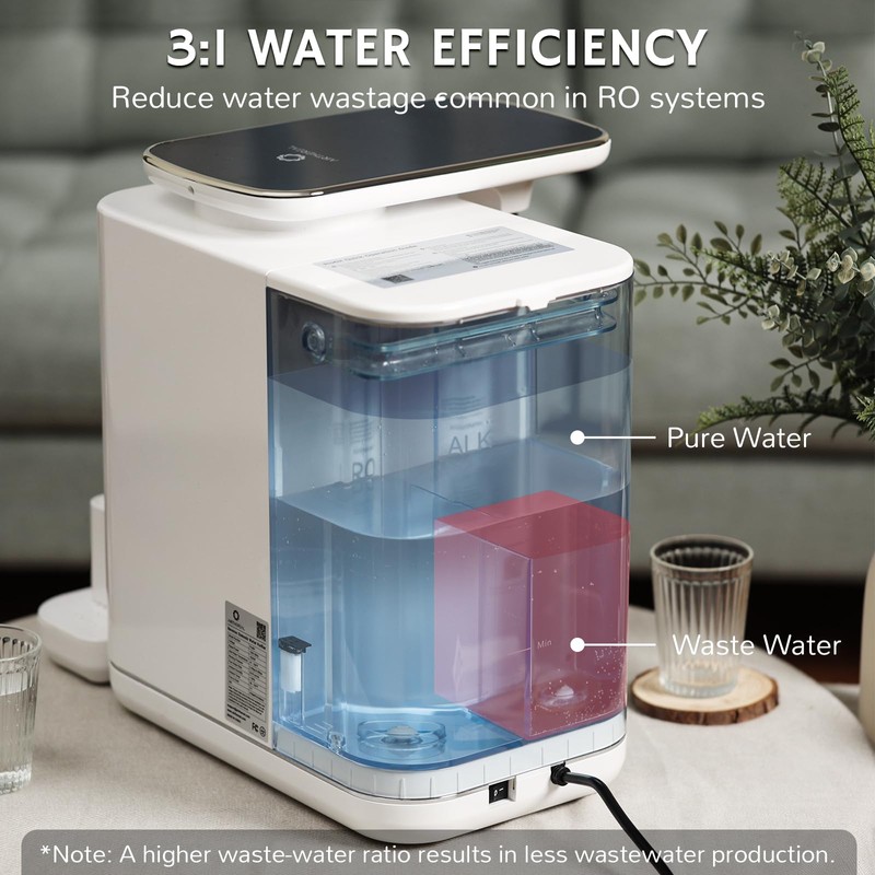 Airthereal ALK Replacement Filter for Pristine Pro6H Countertop Reverse Osmosis