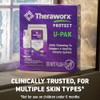 Theraworx Protect U-Pak Daily Cleansing Kit – Urinary Tract Health