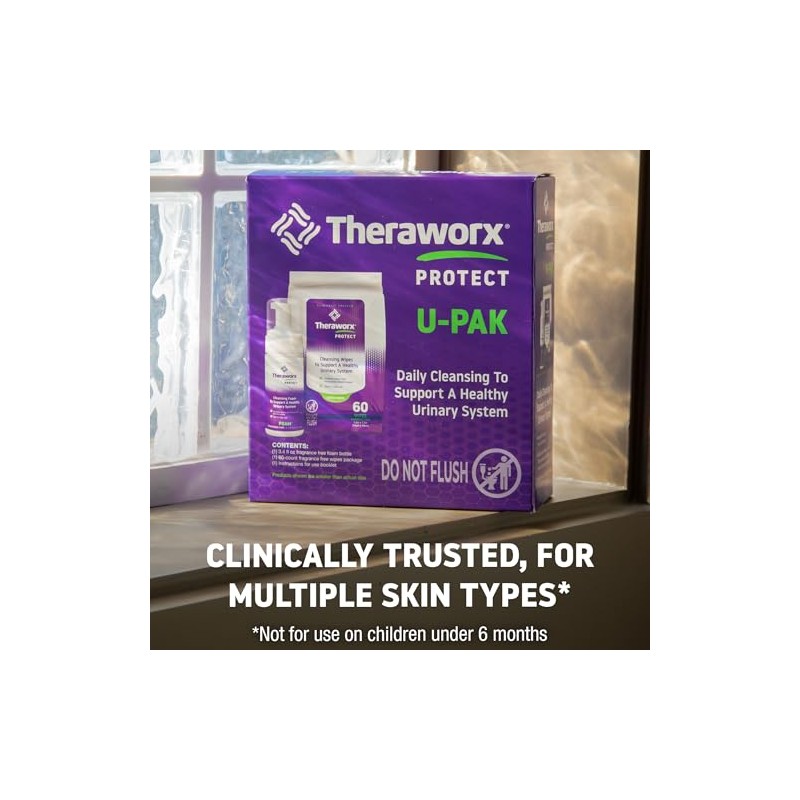 Theraworx Protect U-Pak Daily Cleansing Kit – Urinary Tract Health