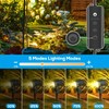 ZYAN Low Voltage Landscape Lights LED Landscape Lighting with Sensor,