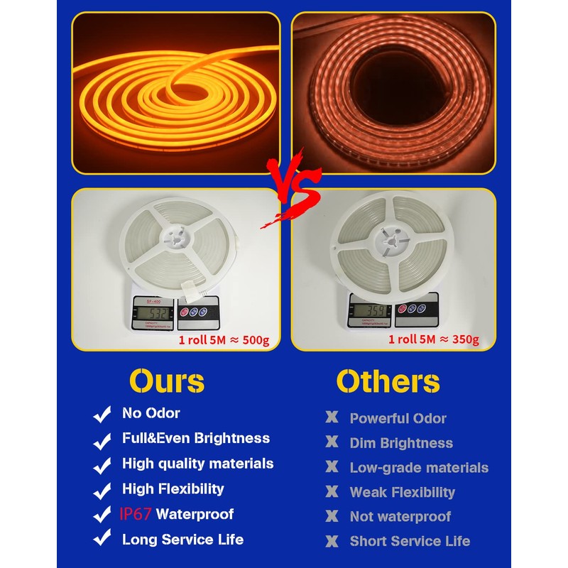 DUOFU365 Orange Neon LED Strip Light, DC 12V 600 SMD2835