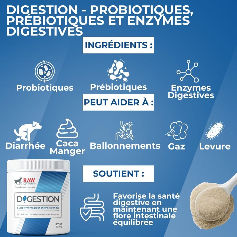 Raw Support Digestion for Dogs & Cats | Probiotics, Prebiotics