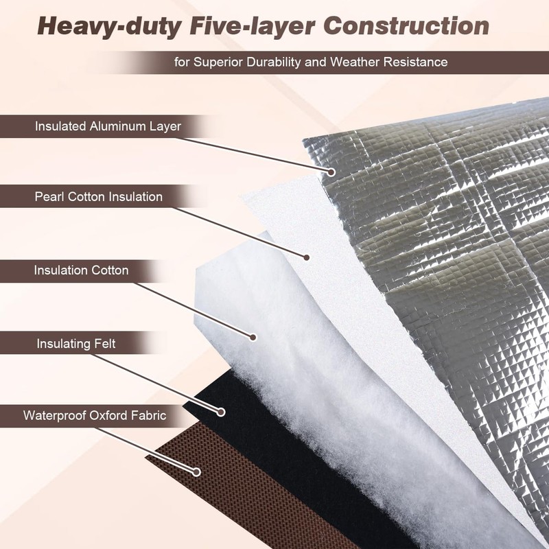 Backflow Preventer Insulation Cover - Winter Freeze Protection for Outdoor