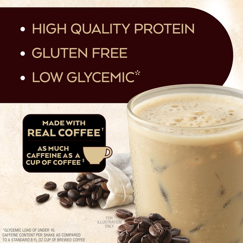 Atkins Café au Lait Iced Coffee Flavored Protein Shake, High