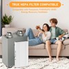 Allisfresh FV10VE1 Dust Air Filter Replacement Compatible with Panasonic Models