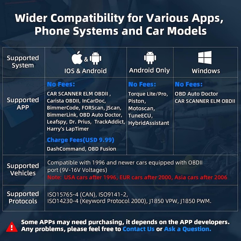 NexLink Bluetooth OBD2 Scanner Check Engine Light Code Reader with