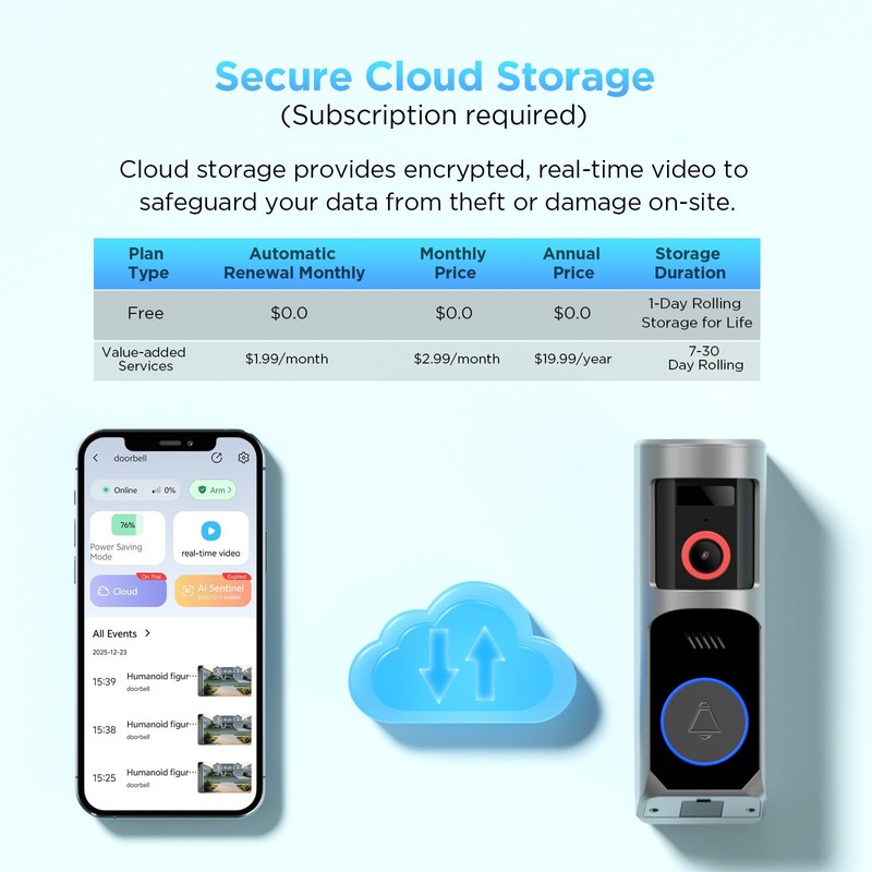 INNOSECU Wireless Battery Video Doorbell Camera 1080P with Chime, 92°