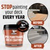 Liquid Rubber Polyurethane Deck Coating – 10X Stronger Than Traditional