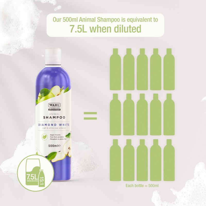 WAHL Diamond White Shampoo, Dog Shampoo, Shampoo for Pets, Natural